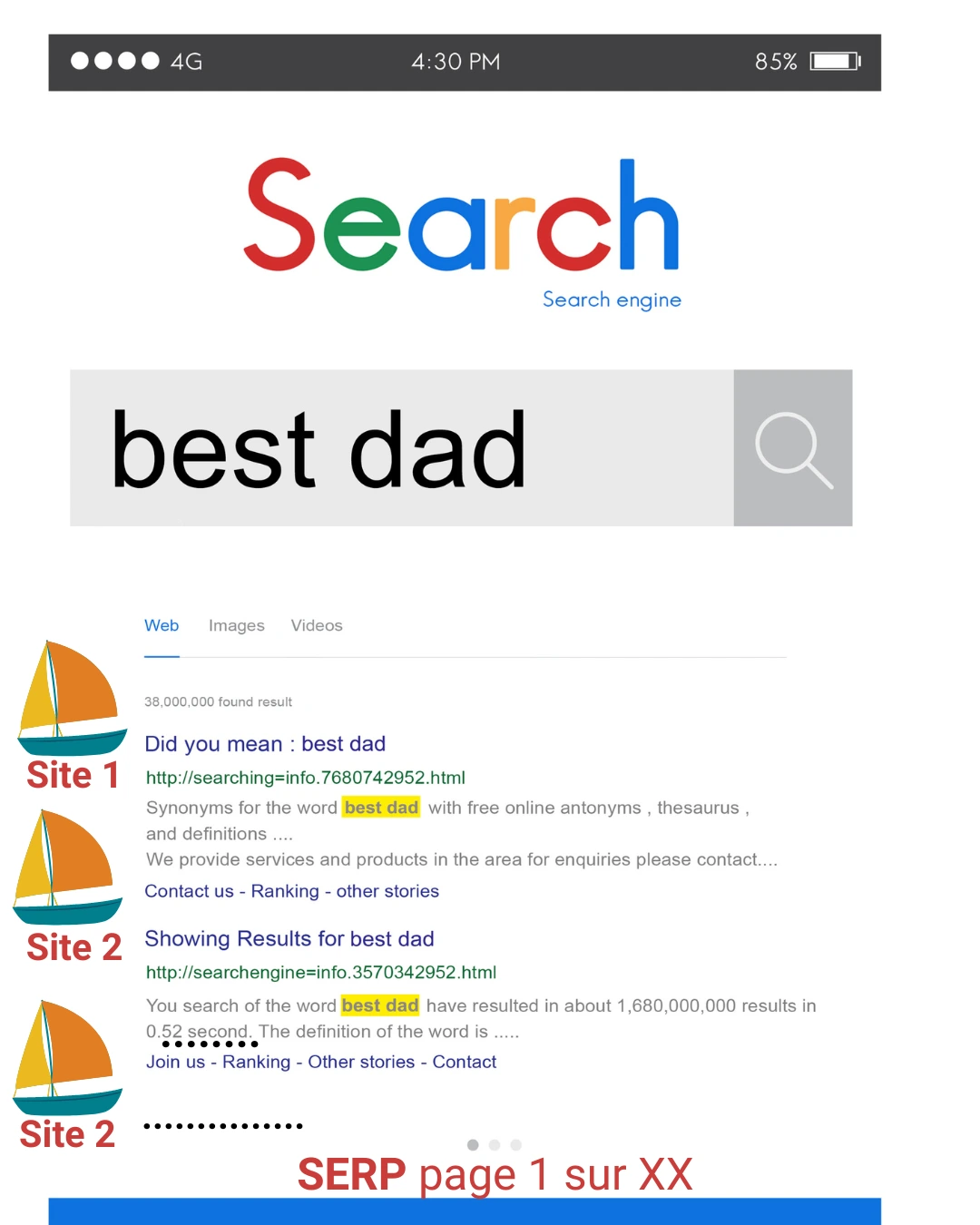 generer_de_la_visibilite